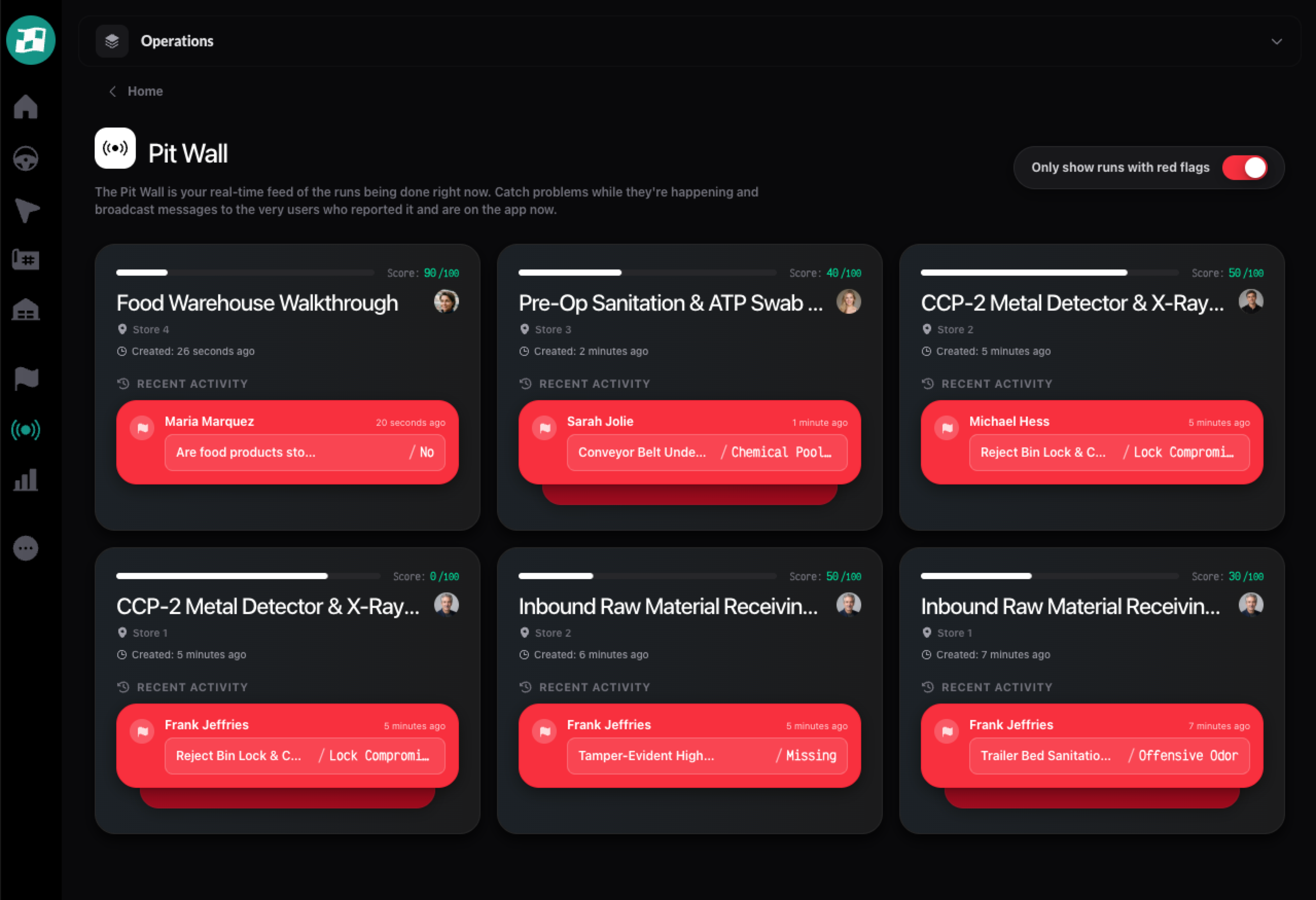TraceTrack Live Operational Pit Wall - Real-time facility telemetry and instant red-flag detection